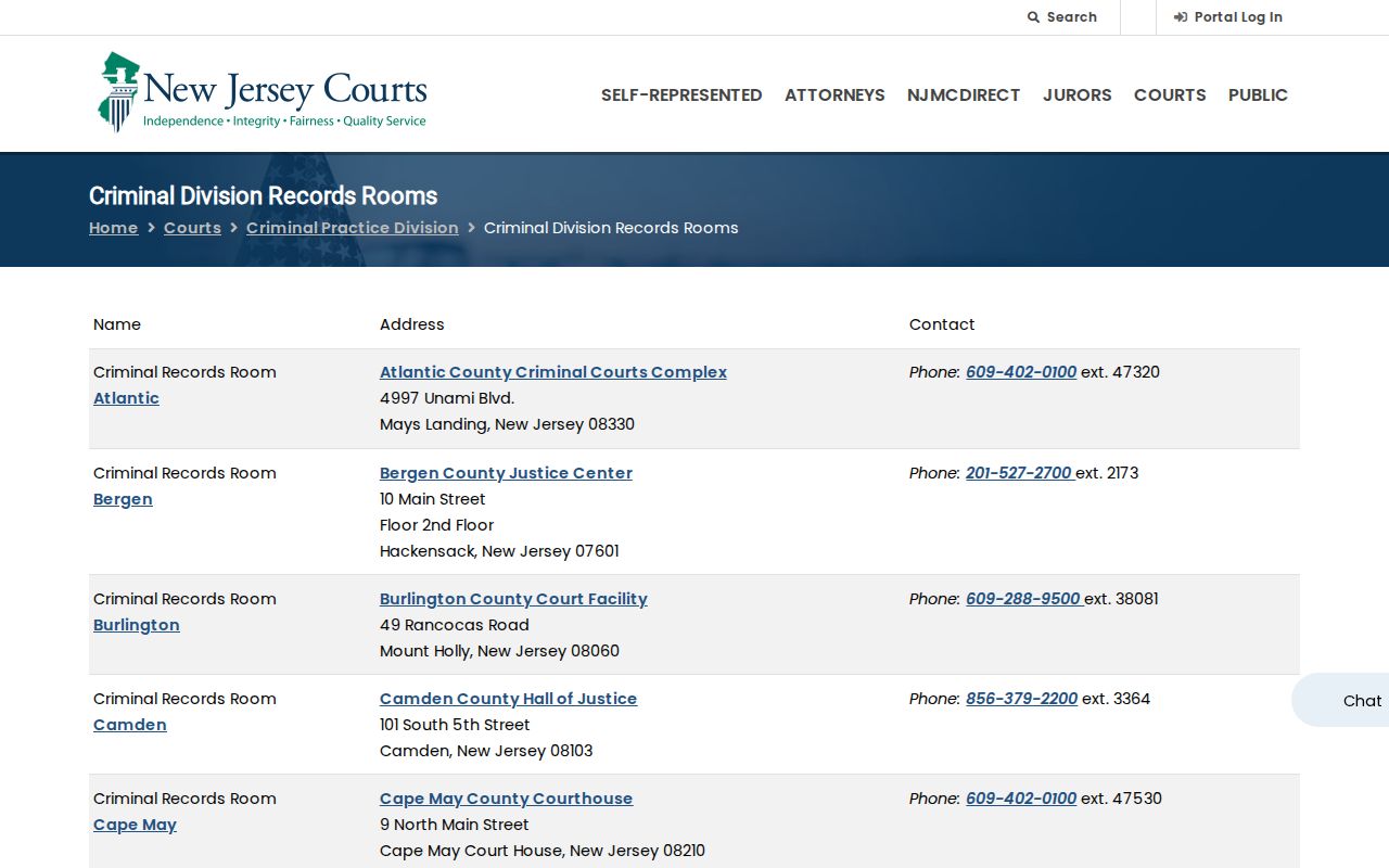Somerset County criminal court records room directory